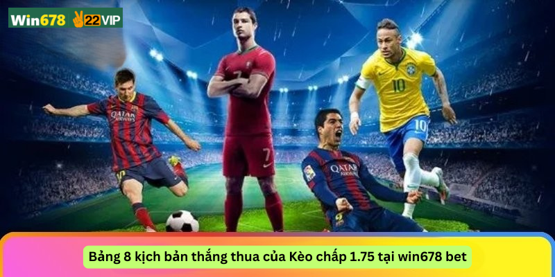 Bảng 8 kịch bản thắng thua của Kèo chấp 1.75 tại win678 bet